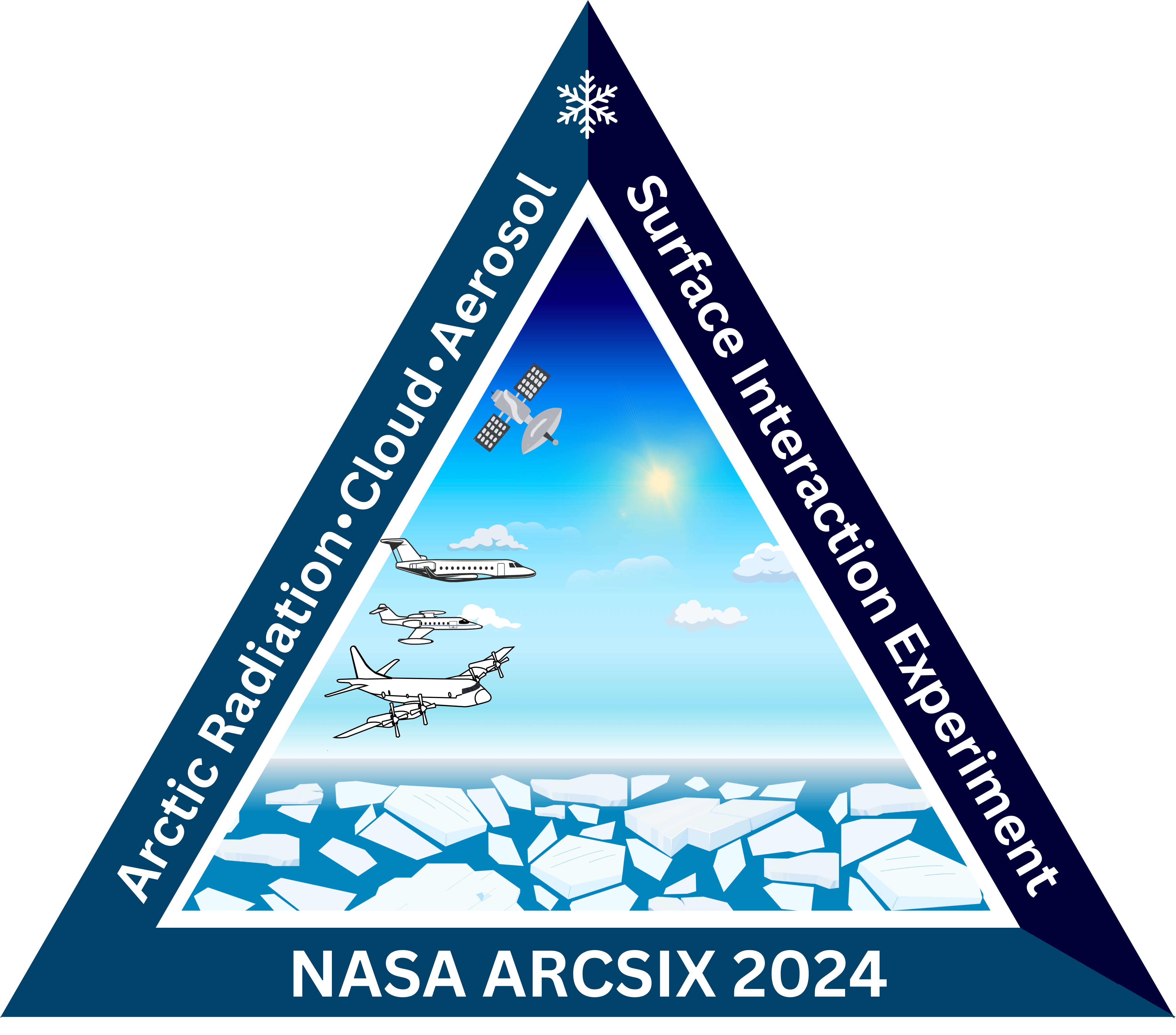 ARCSIX_Logo.png